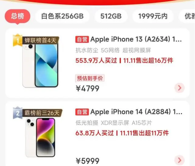 西城苹果14维修分享iPhone14配置不如同价位的安卓还能大卖 