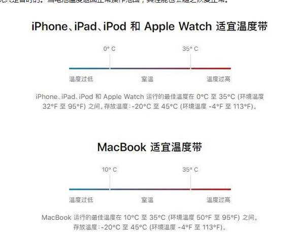 西城苹果13维修分享iPhone 13耗电越来越快怎么办 