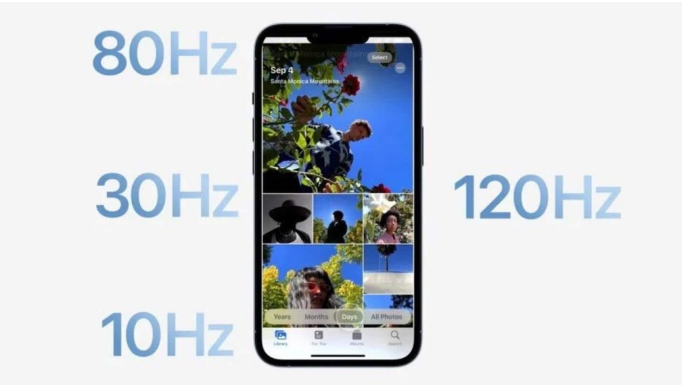 西城苹果14维修分享iPhone 14有高刷吗 