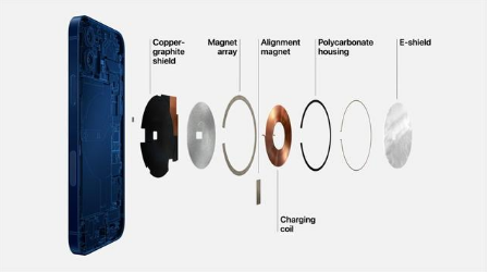 西城苹果手机维修分享iPhone 12真的会威胁身体健康吗 